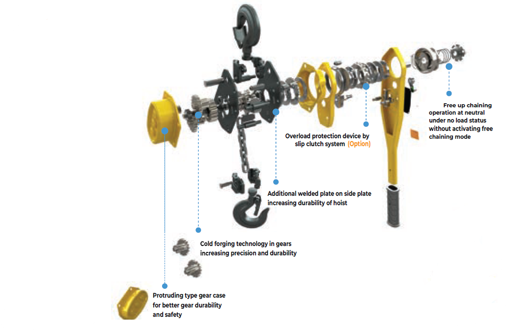 Lever Hoist-BBC003 Lever Hoist on offer by Badger Brands