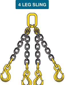 4 Leg chain sling available at Badger Brands