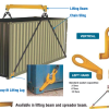 Lifting System