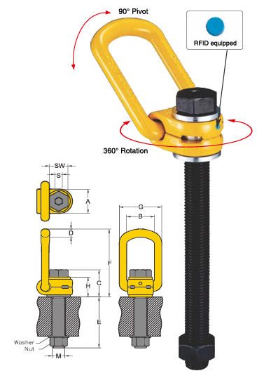 Lifting point extended bolt Lifting point extended bolt available at Badger Brands