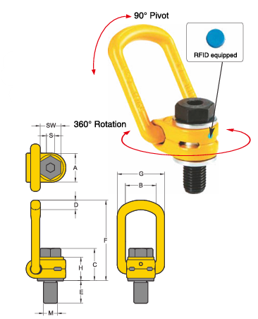 Lifting point Lifting point available at Badger Brands