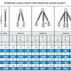 Chain Slings on offer by Badger Brands