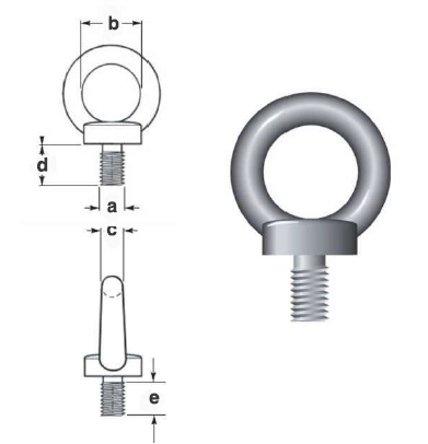 Eye Bolts Eye Bolts available at Badger Brands