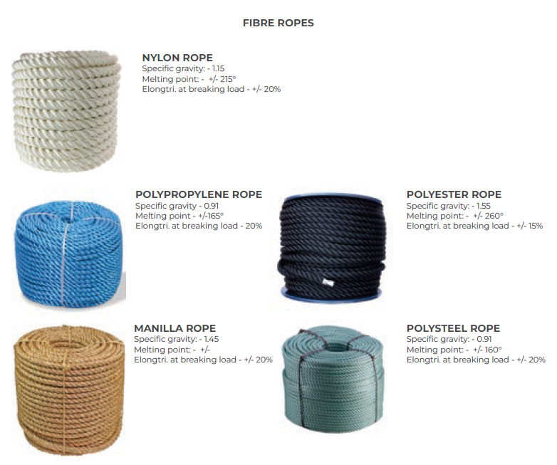Fibre Ropes Fibre Ropes on offer by Badger Brands