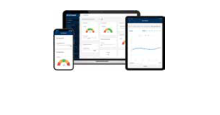 Prominent - DULCONNEX Platform DULCONNEX Platform available from Badger Brands