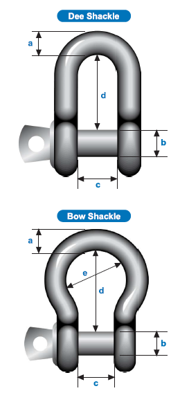 Commercial Shackles available at Badger Brands